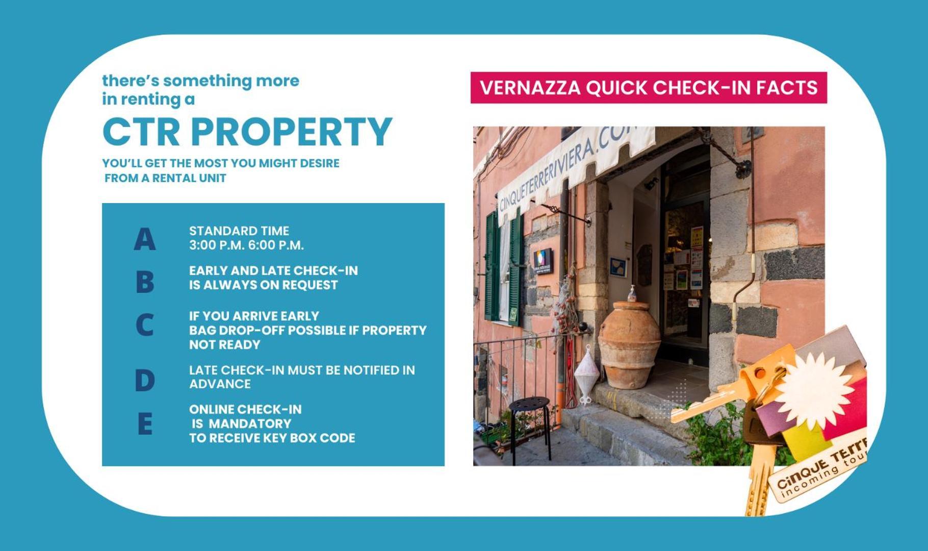 Zia Rina Studio Vernazza Luaran gambar